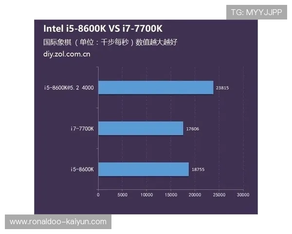 万代SMP飞越巅峰全面评测体验解析与性能深度剖析