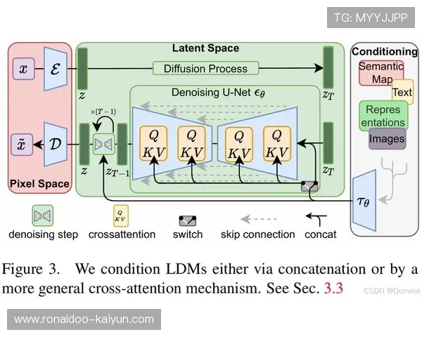 Stable Diffusion 模型资源下载与安装使用全指南解析