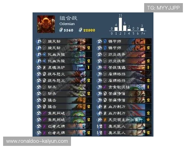 围绕Faker沙皇名场面重温那一刻操作封神背后的传奇与统治力