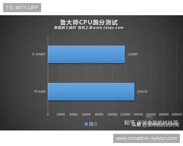 会议纪要自动生成工具性能对比与实用性深度评测分析